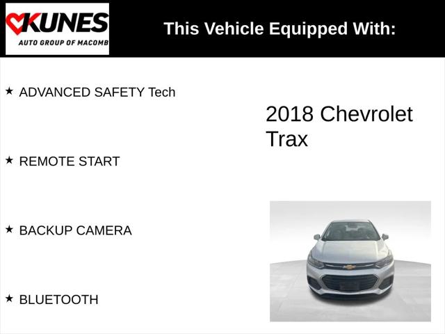 2018 Chevrolet Trax LS