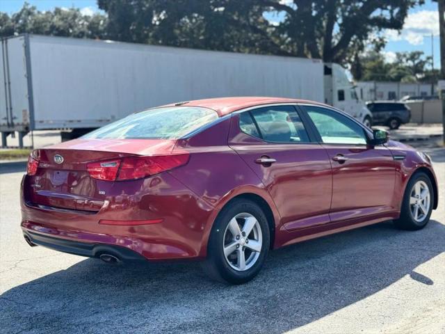 2014 Kia Optima LX