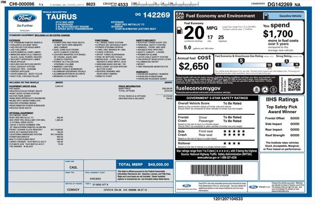 2013 Ford Taurus SHO