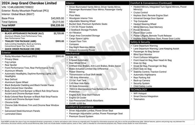2024 Jeep Grand Cherokee Limited 4x2
