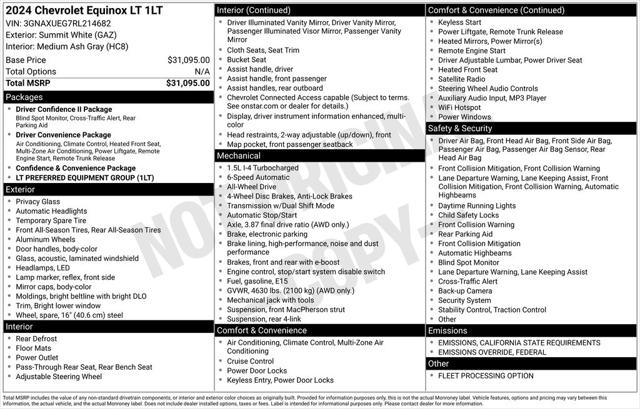 2024 Chevrolet Equinox AWD LT