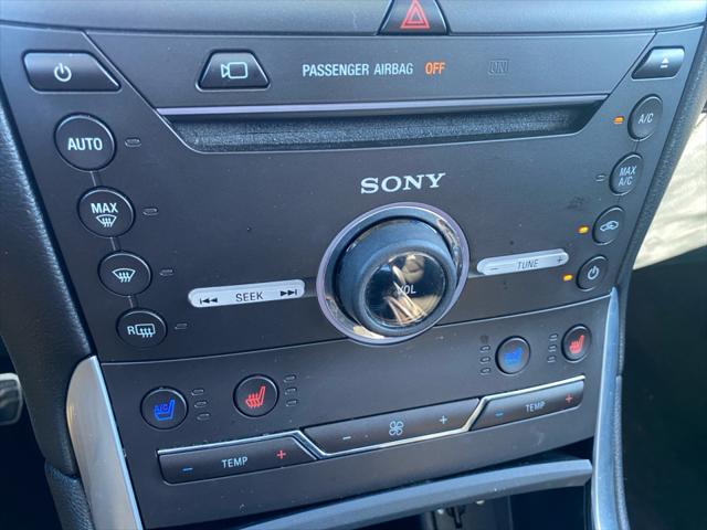 2015 Ford Edge Sport