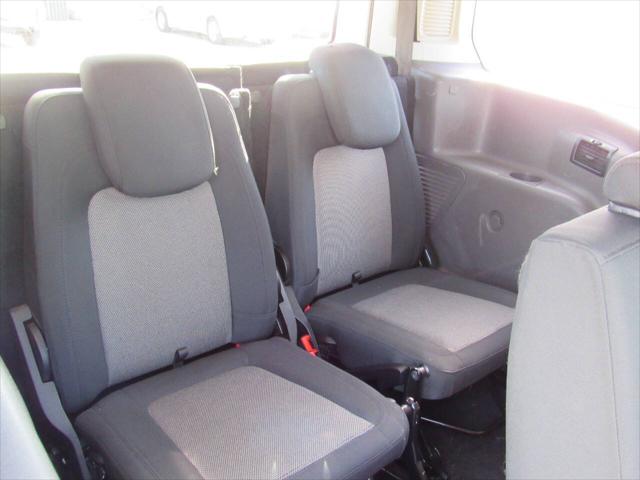 2020 Ford Transit Connect XL Passenger Wagon