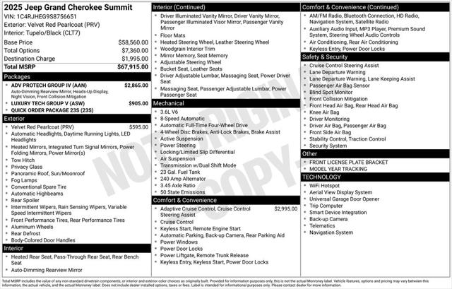 2025 Jeep Grand Cherokee GRAND CHEROKEE SUMMIT 4X4 2025 Jeep Grand Cherokee GRAND CHEROKEE SUMMIT 4X4