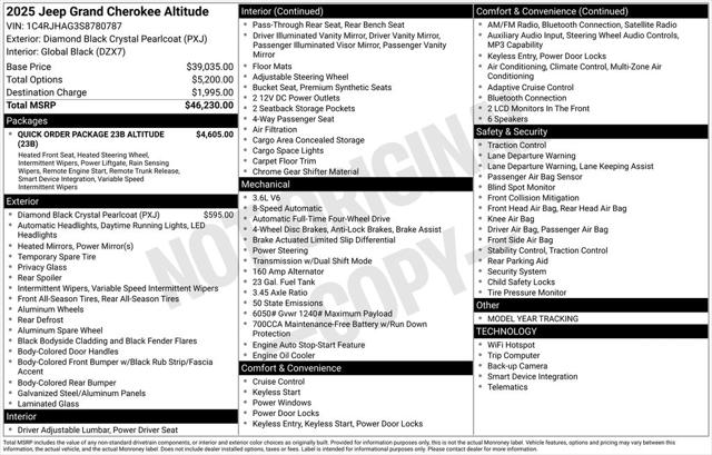 2025 Jeep Grand Cherokee GRAND CHEROKEE ALTITUDE 4X4 2025 Jeep Grand Cherokee GRAND CHEROKEE ALTITUDE 4X4