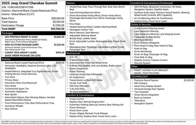 2025 Jeep Grand Cherokee GRAND CHEROKEE SUMMIT 4X4 2025 Jeep Grand Cherokee GRAND CHEROKEE SUMMIT 4X4
