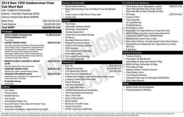 2014 RAM 1500 SLT