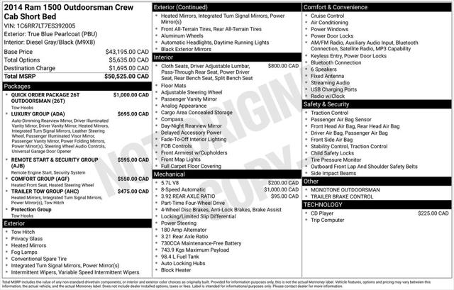 2014 RAM 1500 SLT 2014 RAM 1500 SLT