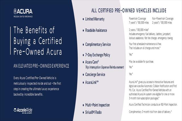 2024 Acura RDX Technology Package 2024 Acura RDX Technology Package