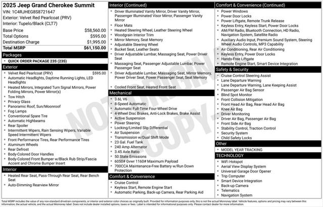 2025 Jeep Grand Cherokee GRAND CHEROKEE SUMMIT 4X4