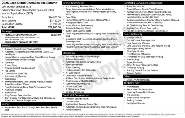 2025 Jeep Grand Cherokee 4xe GRAND CHEROKEE SUMMIT 4xe
