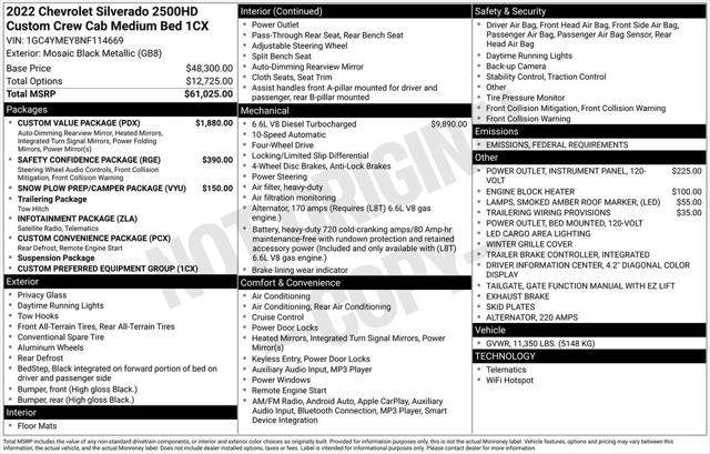 2022 Chevrolet Silverado 2500HD 4WD Crew Cab Standard Bed Custom