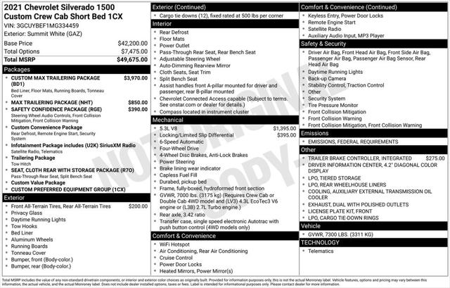 2021 Chevrolet Silverado 1500 4WD Crew Cab Short Bed Custom 2021 Chevrolet Silverado 1500 4WD Crew Cab Short Bed Custom