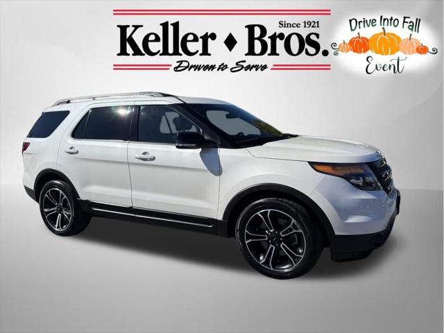 2015 Ford Explorer Sport