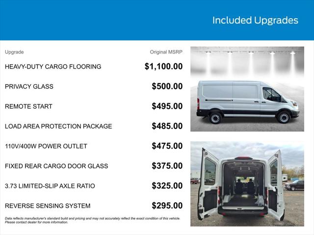 2025 Ford Transit Cargo Van Base