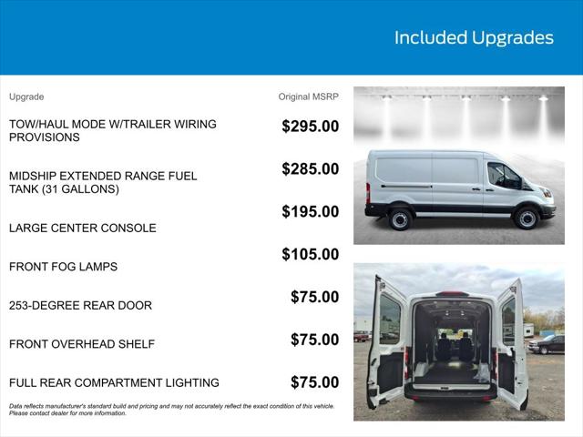 2025 Ford Transit Cargo Van Base