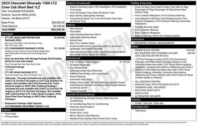 2023 Chevrolet Silverado 1500 4WD Crew Cab Short Bed LTZ 2023 Chevrolet Silverado 1500 4WD Crew Cab Short Bed LTZ