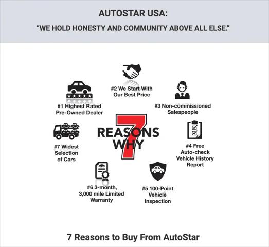 2025 Chevrolet Trailblazer AWD ACTIV 2025 Chevrolet Trailblazer AWD ACTIV