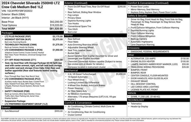 2024 Chevrolet Silverado 2500HD 4WD Crew Cab Standard Bed LTZ