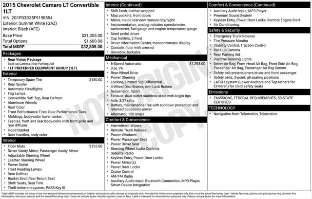 2015 Chevrolet Camaro 1LT 2015 Chevrolet Camaro 1LT