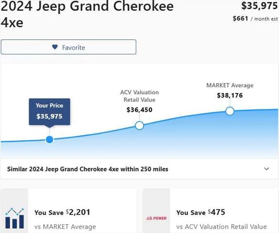 2024 Jeep Grand Cherokee 4xe 
