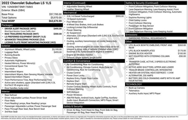 2022 Chevrolet Suburban 4WD LS 2022 Chevrolet Suburban 4WD LS