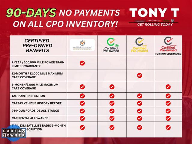 2022 Ford Mustang Mach-E GT 2022 Ford Mustang Mach-E GT