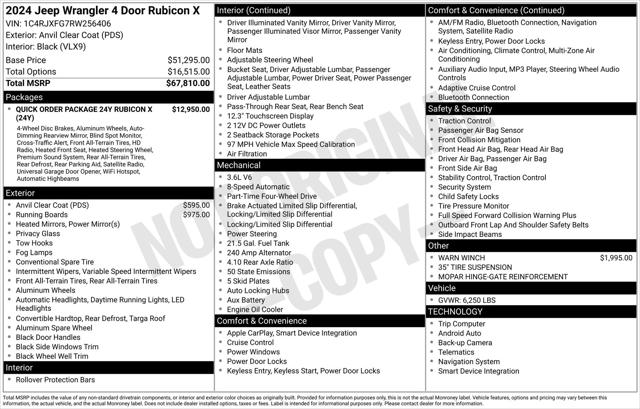 2024 Jeep Wrangler 4-Door Recon 4x4 2024 Jeep Wrangler 4-Door Recon 4x4