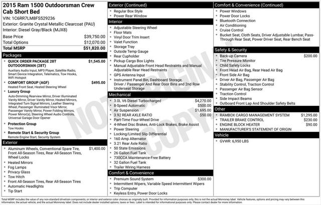 2015 RAM 1500 Outdoorsman 2015 RAM 1500 Outdoorsman
