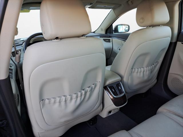 2015 Buick LaCrosse Premium II