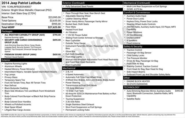 2014 Jeep Patriot Latitude