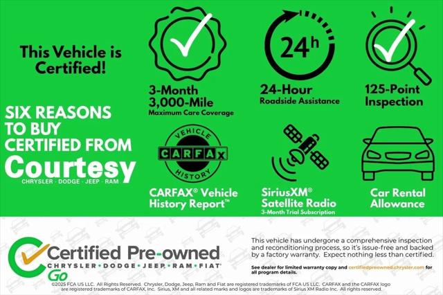 2022 Jeep Compass Latitude Lux 4x4 2022 Jeep Compass Latitude Lux 4x4