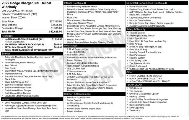 2022 Dodge Charger SRT Hellcat Widebody 2022 Dodge Charger SRT Hellcat Widebody