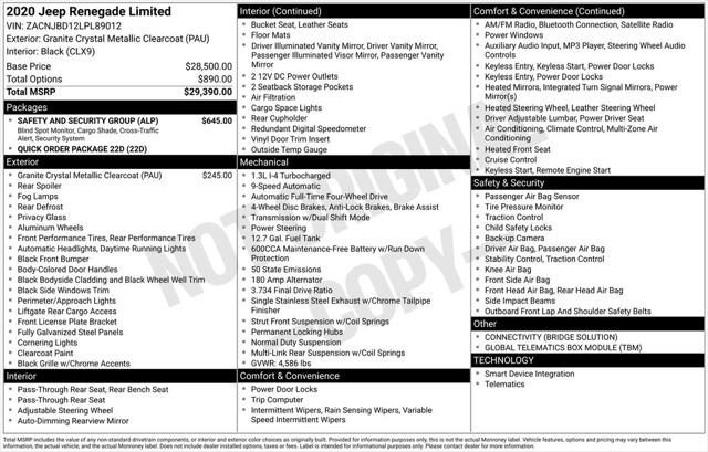 2020 Jeep Renegade Limited 4X4