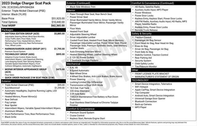 2023 Dodge Charger Scat Pack