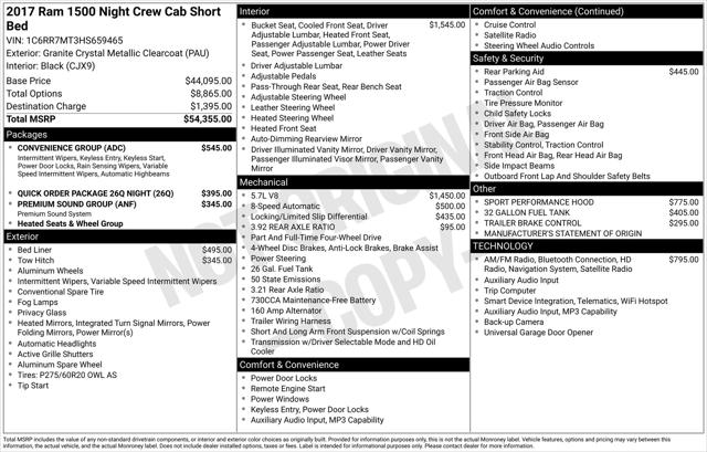 2017 RAM 1500 Night Crew Cab 4x4 57 Box 2017 RAM 1500 Night Crew Cab 4x4 57 Box