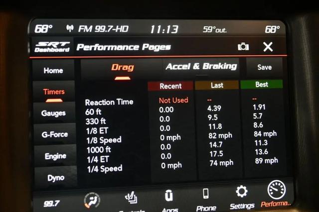 2022 Dodge Charger Scat Pack Widebody