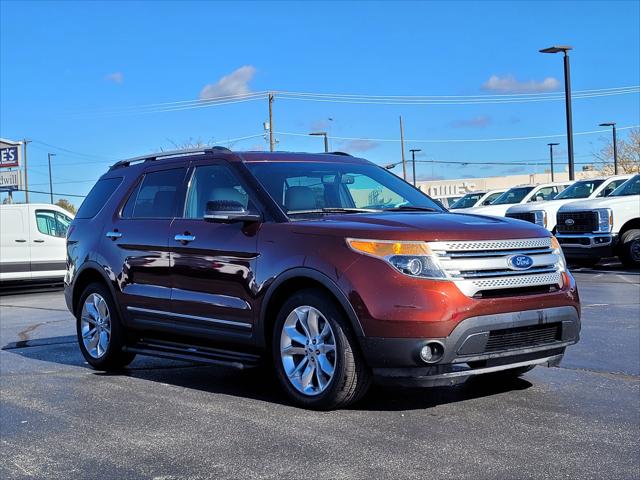 2015 Ford Explorer XLT