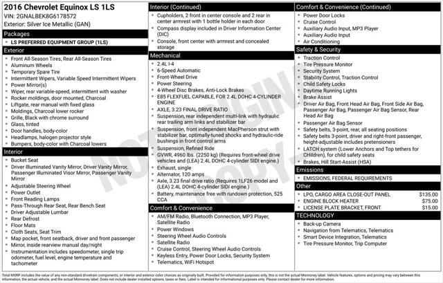 2016 Chevrolet Equinox LS