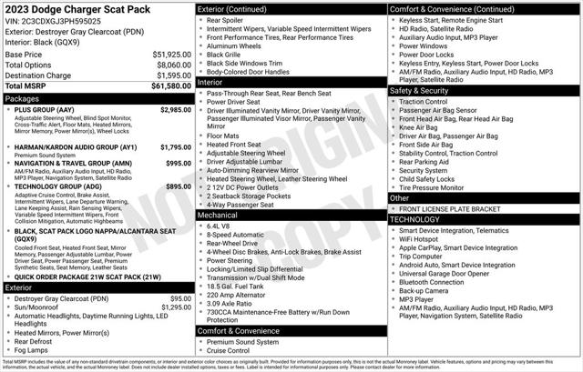 2023 Dodge Charger Scat Pack 2023 Dodge Charger Scat Pack