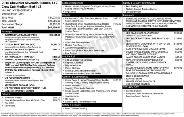 2016 Chevrolet Silverado 2500HD LTZ