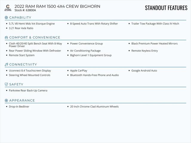2022 Ram 1500 Big Horn