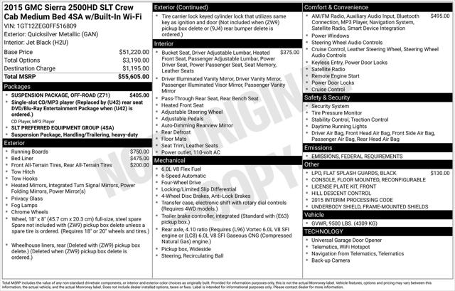 2015 GMC Sierra 2500HD SLT