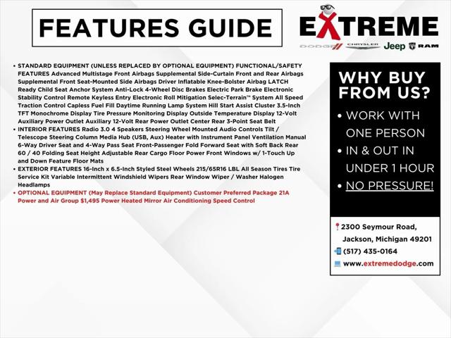 2016 Jeep Renegade Sport 2016 Jeep Renegade Sport