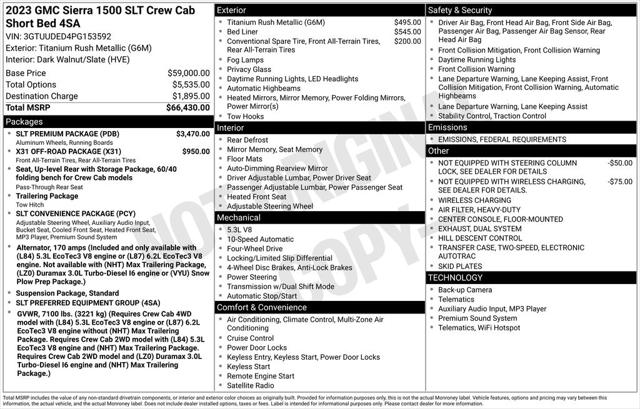 2023 GMC Sierra 1500 4WD Crew Cab Short Box SLT 2023 GMC Sierra 1500 4WD Crew Cab Short Box SLT