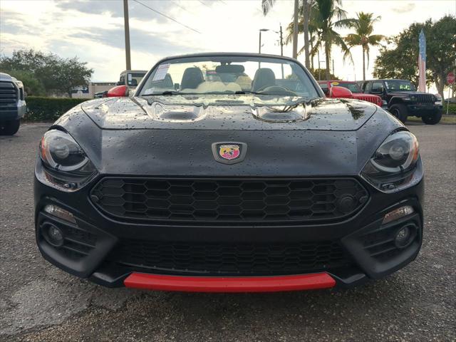 2020 Fiat 124 Spider Abarth