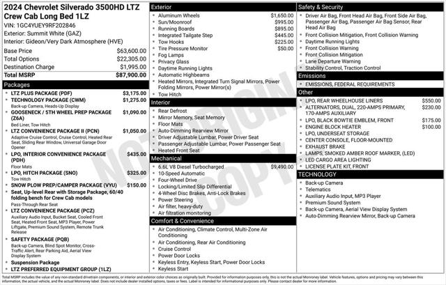 2024 Chevrolet Silverado 3500HD 4WD Crew Cab Long Bed LTZ 2024 Chevrolet Silverado 3500HD 4WD Crew Cab Long Bed LTZ