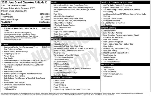 2023 Jeep Grand Cherokee Altitude X 4x4 2023 Jeep Grand Cherokee Altitude X 4x4