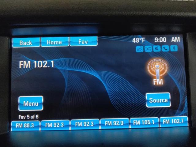 2019 Buick Cascada Premium