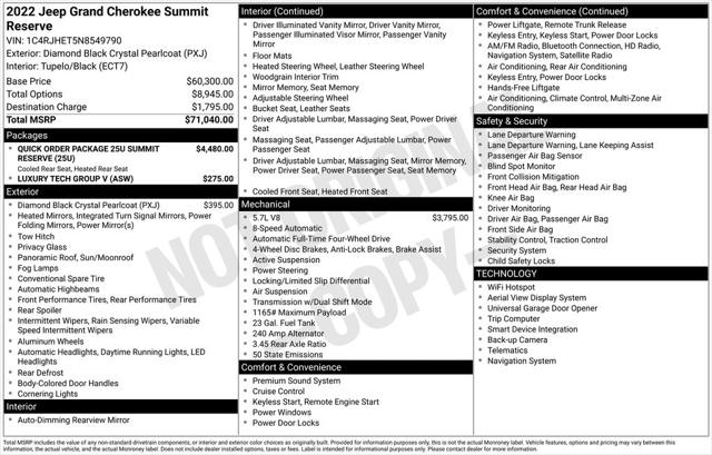 2022 Jeep Grand Cherokee Summit Reserve 4x4